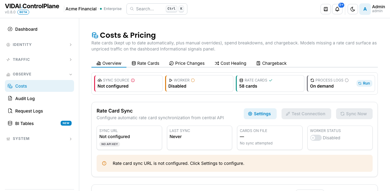 Cost Summary: spend attributed per model, with requests, input and output tokens, and cost
