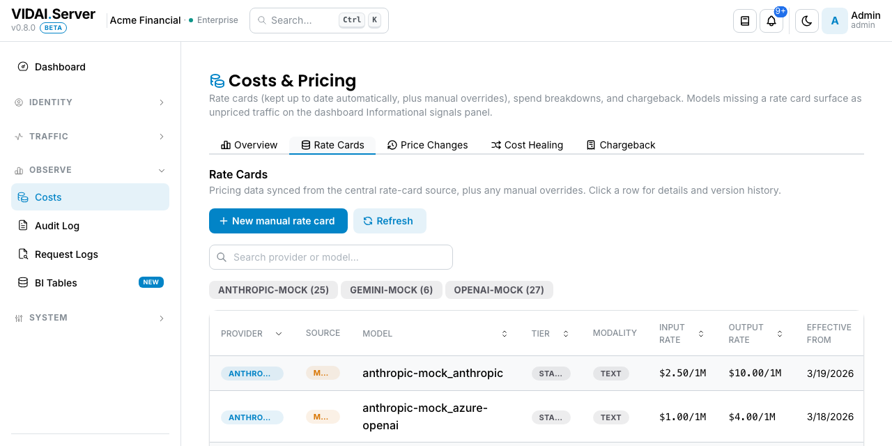 Rate cards registry: per provider, model, tier and modality, synced and manual sources