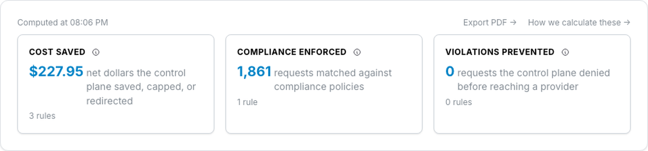 Vidai dashboard: cost impact, requests migrated, violations prevented, compliance enforced